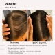 Set intensiv pentru stimularea creșterii părului, prevenirea căderii și regenerarea acestuia VOLUME LAB + Set suplimentar și perie cadou Set intensiv pentru stimularea creșterii părului, prevenirea căderii și regenerarea acestuia VOLUME LAB + Set suplimentar și perie cadou