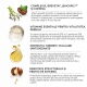 Set intensiv pentru stimularea creșterii părului, prevenirea căderii și regenerarea acestuia VOLUME LAB + Set suplimentar și perie cadou Set intensiv pentru stimularea creșterii părului, prevenirea căderii și regenerarea acestuia VOLUME LAB + Set suplimentar și perie cadou