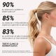 Set intensiv pentru stimularea creșterii părului, prevenirea căderii și regenerarea acestuia VOLUME LAB + Set suplimentar și perie cadou Set intensiv pentru stimularea creșterii părului, prevenirea căderii și regenerarea acestuia VOLUME LAB + Set suplimentar și perie cadou